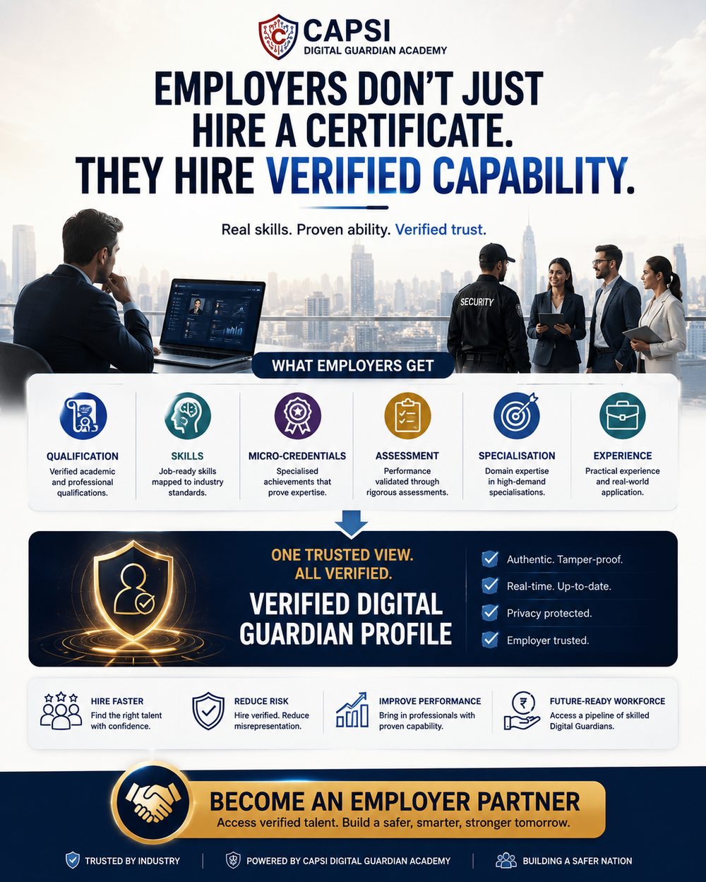 What employers get — qualification, skills, micro-credentials, assessment, specialisation and experience combined into one trusted, verified Digital Guardian profile: hire faster, reduce risk, improve performance, build a future-ready workforce
