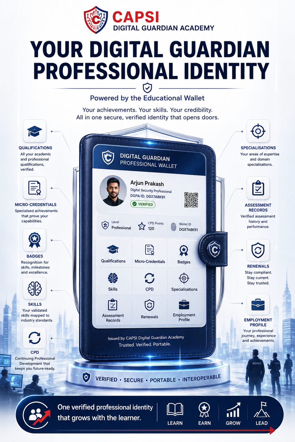 Your Digital Guardian professional identity, powered by the Educational Wallet — qualifications, micro-credentials, badges, skills, CPD, specialisations, assessment records, renewals and employment profile in one verified wallet